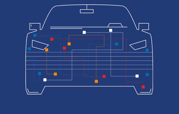 An illustration of the internal CAN bus in a vehicle which shows the CAN bus cybersecurity flaws